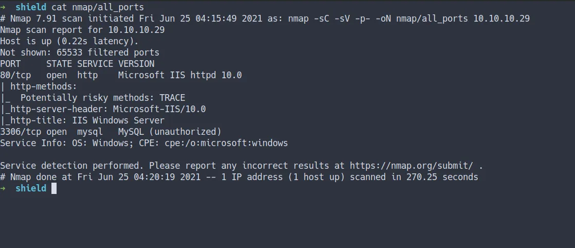nmap allports scan