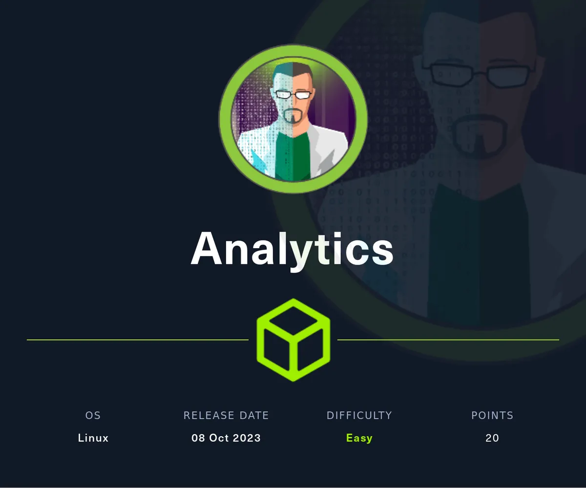 HackTheBox - Analytics Writeup