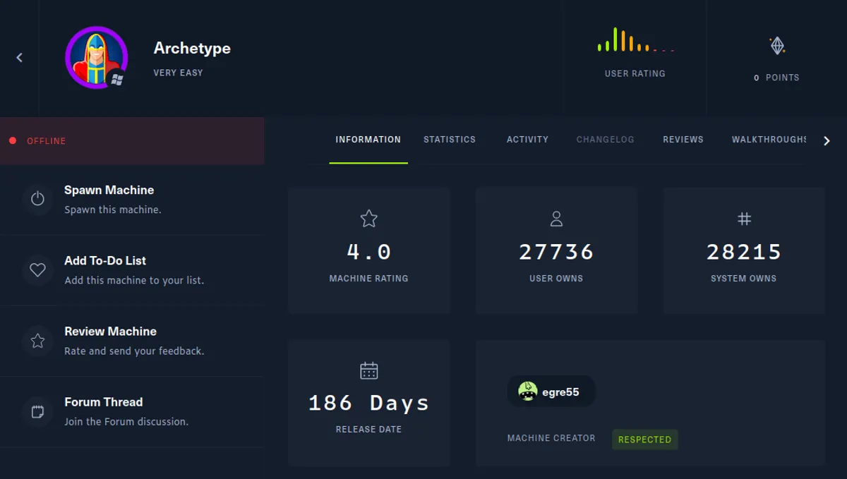 HackTheBox - Archetype Writeup