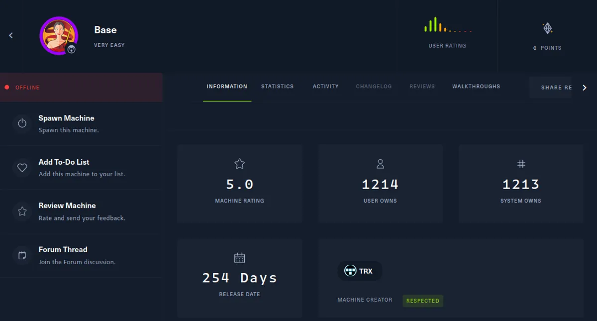 HackTheBox - Base Writeup