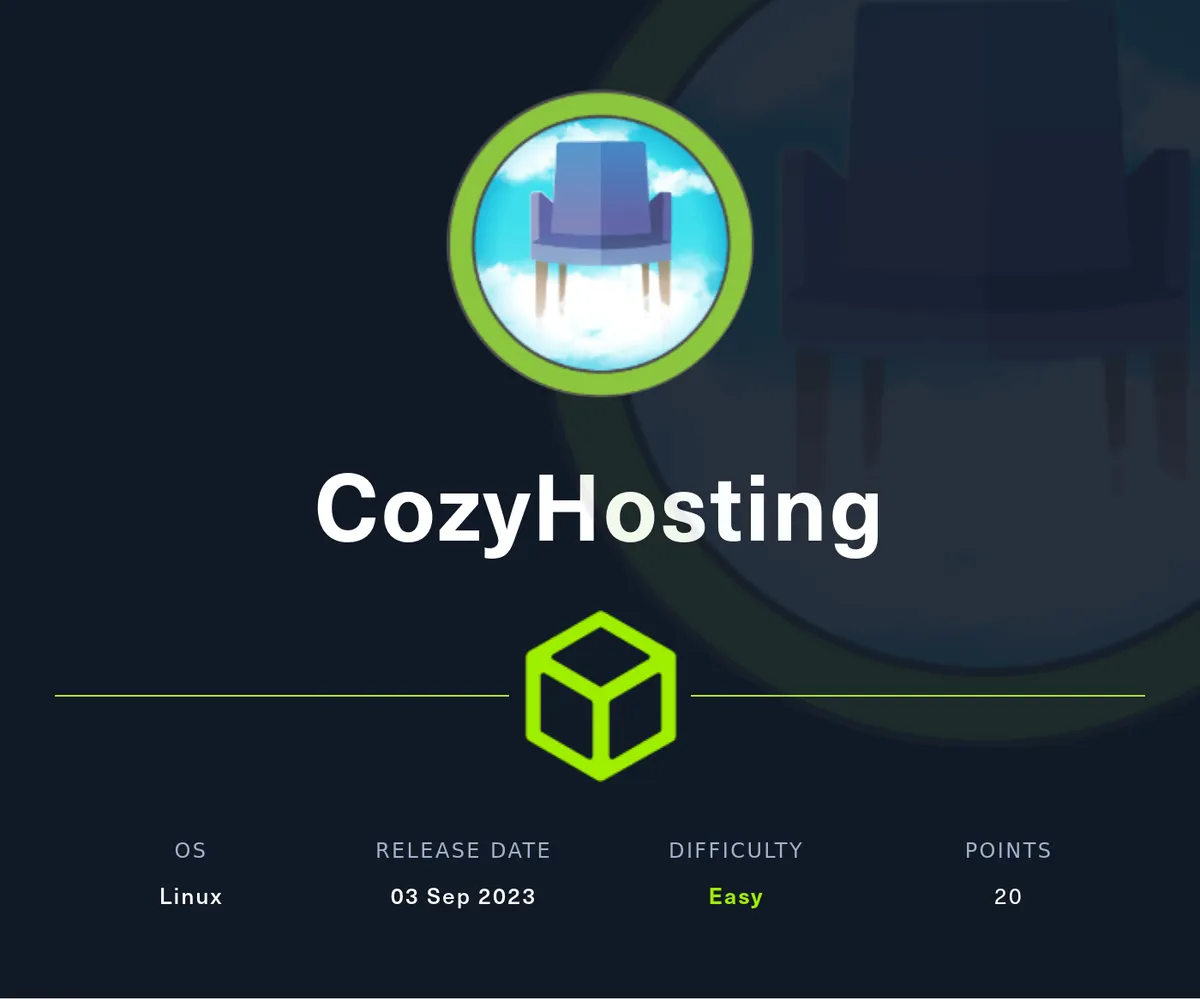 HackTheBox - CozyHosting Writeup