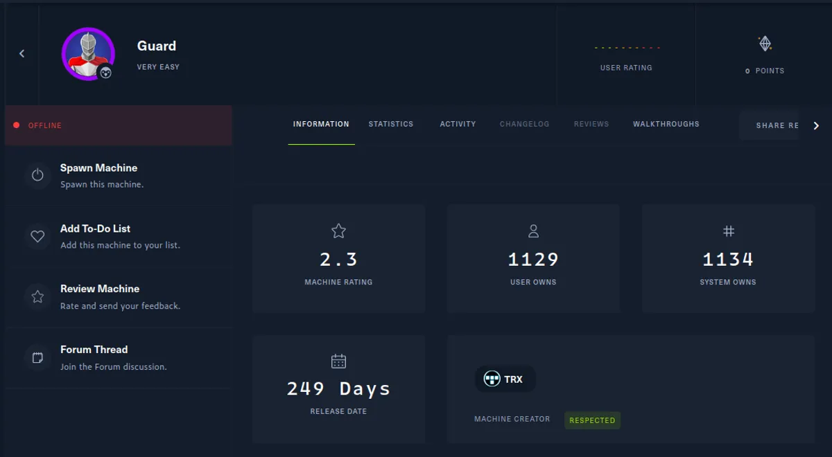 HackTheBox - Guard Writeup