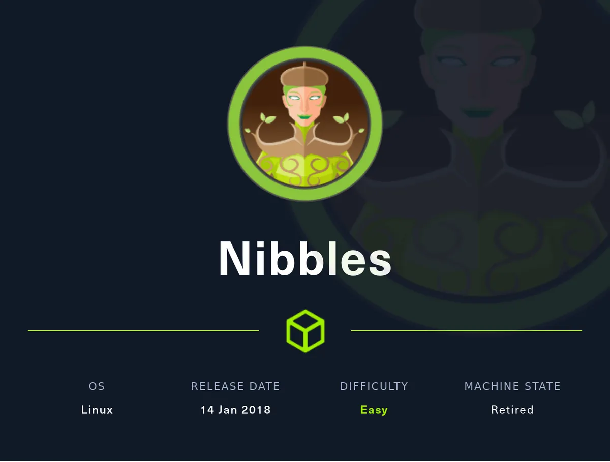 HackTheBox - Nibbles Writeup