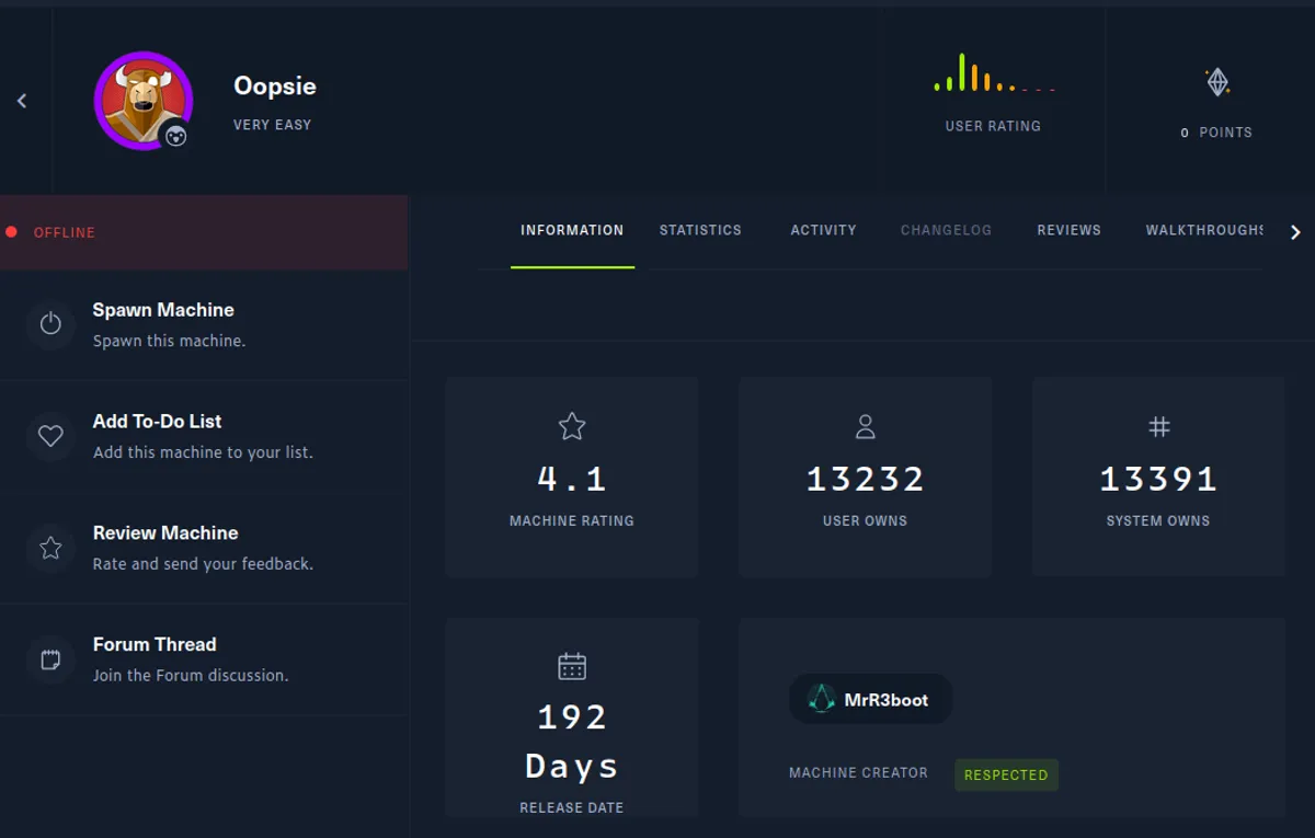 HackTheBox - Oopsie Writeup