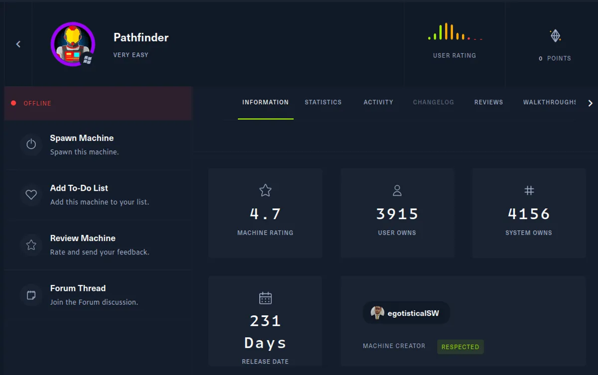 HackTheBox - Pathfinder Writeup