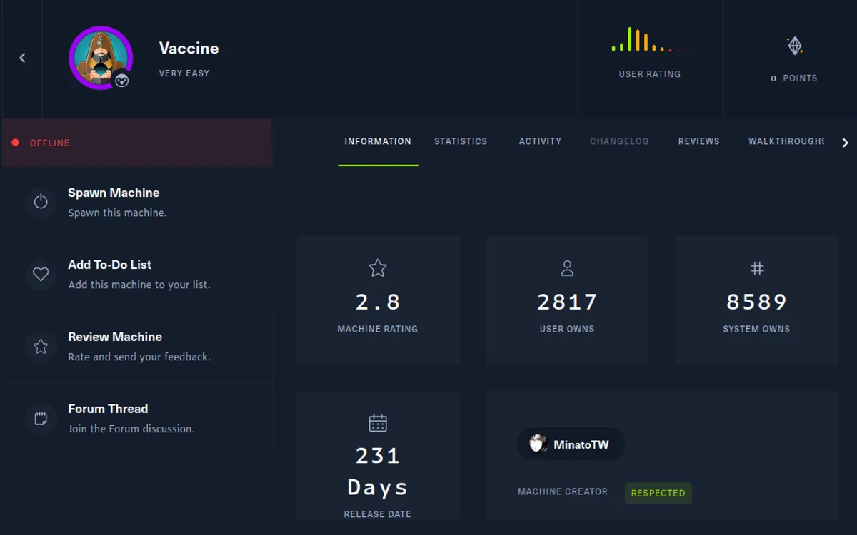 HackTheBox - Vaccine Writeup
