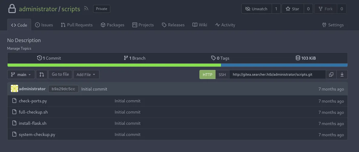 administrator gitea repository