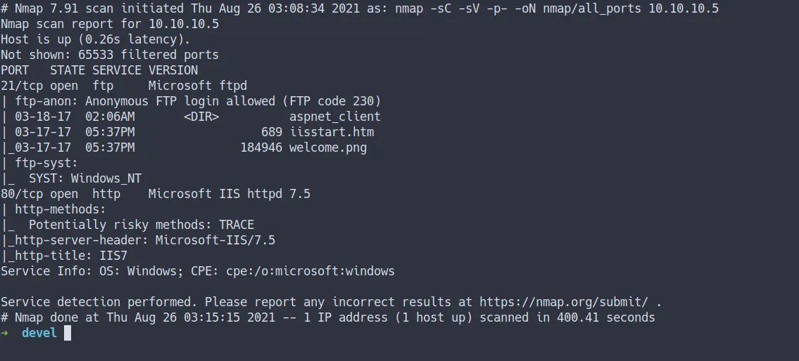 nmap allports scan