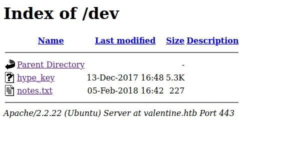 directory listing in /dev