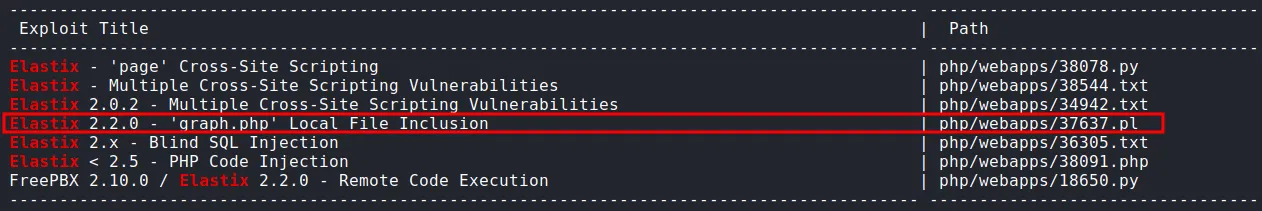 found exploit in searchsploit