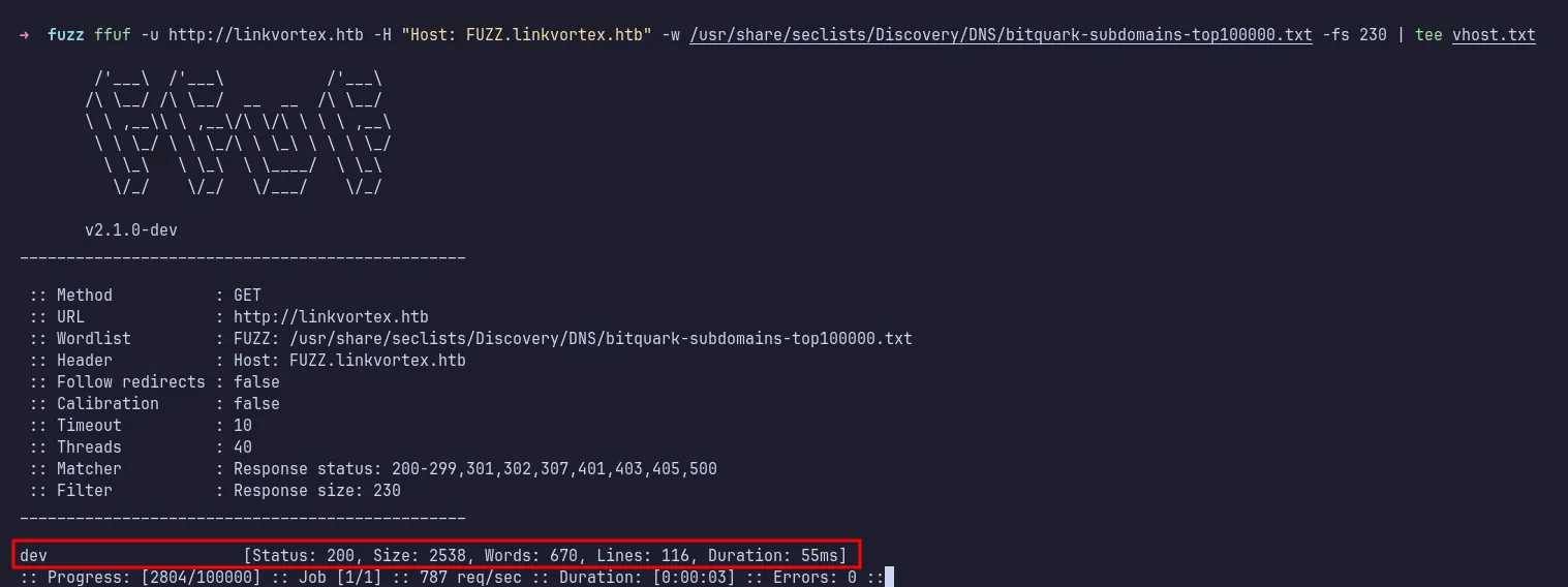 ffuf found dev vhost