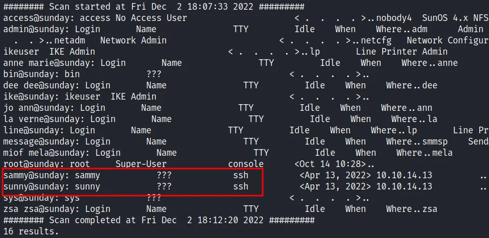 finger enumerate user