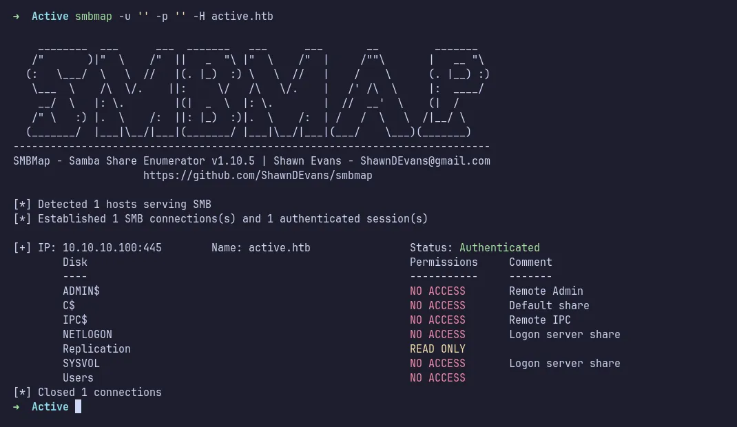 smbmap check share permission