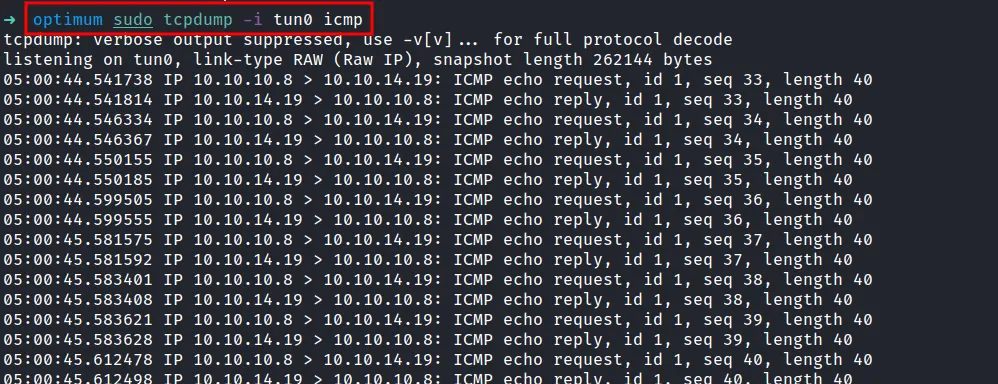receiving the ping request