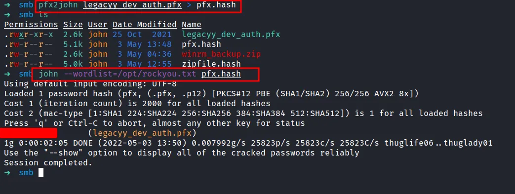 cracked the pfx file
